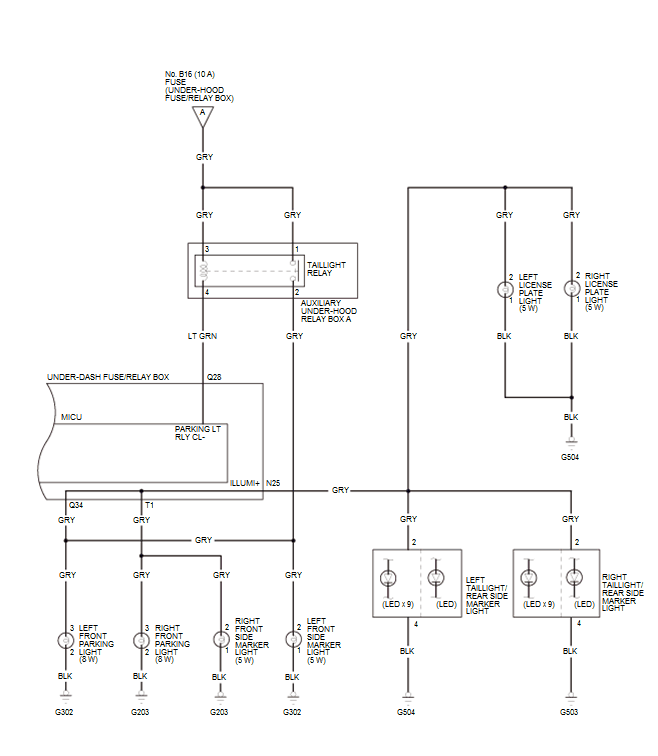 Exterior Lighting - Testing & Troubleshooting